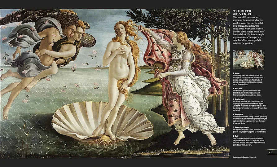 Signs & Symbols: An Illustrated Guide to Their Origins and Meanings (Hardcover)