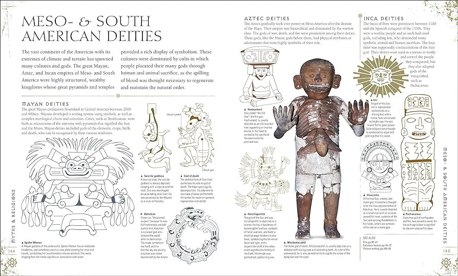 Signs & Symbols: An Illustrated Guide to Their Origins and Meanings (Hardcover)